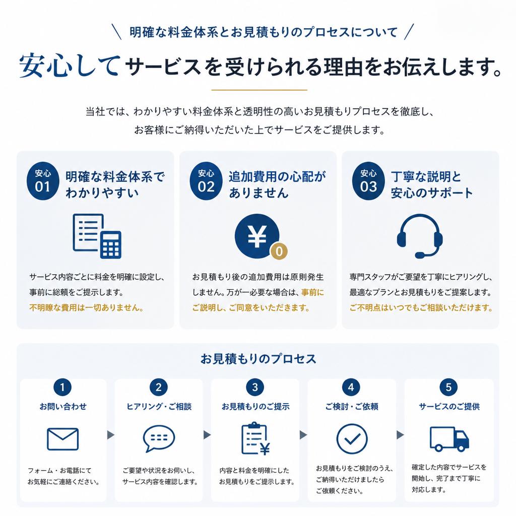 明朗会計で安心の料金体系