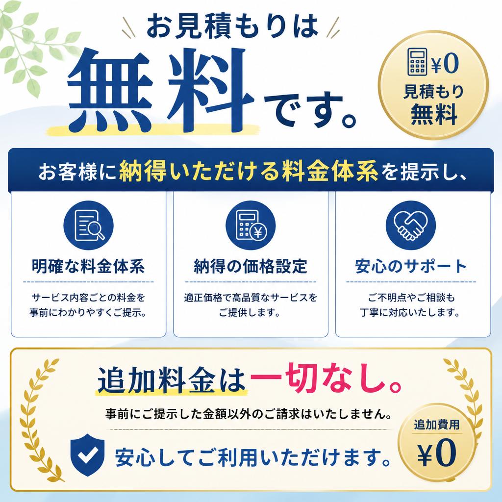 安心の明朗会計