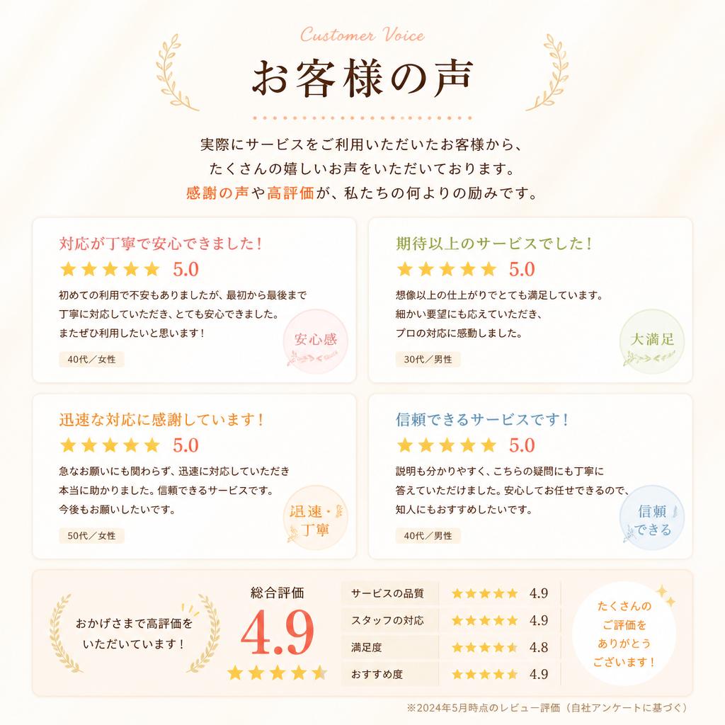 お客様の声
